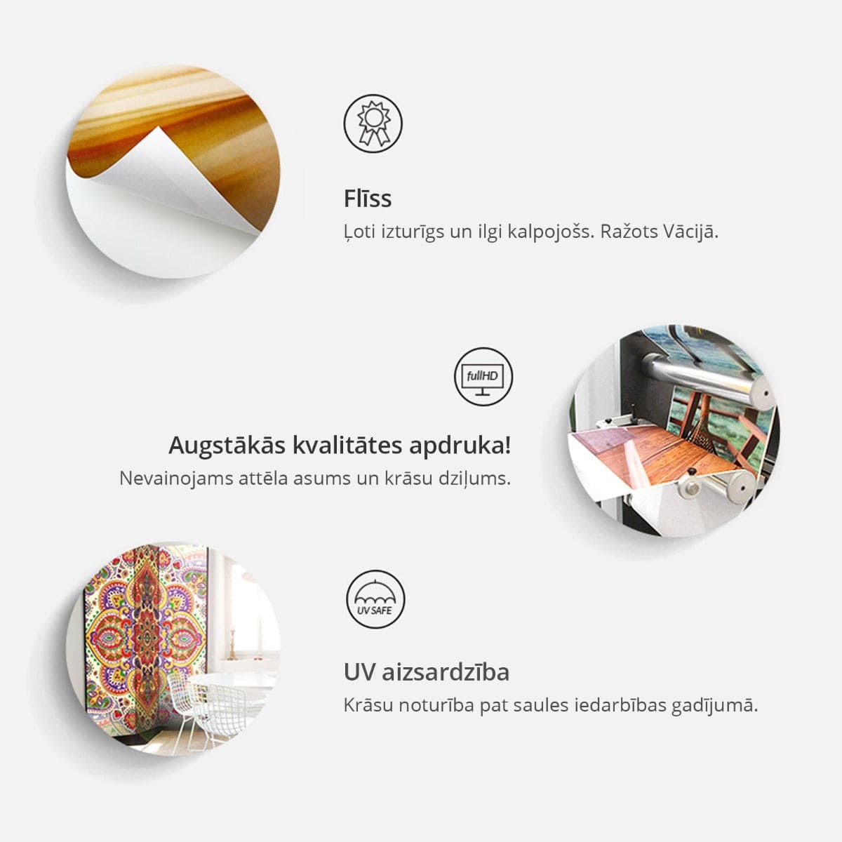 Aizslietnis 5-daļīgs - Putni uz dēļiem (225x172cm) 225x172 cm Home Trends