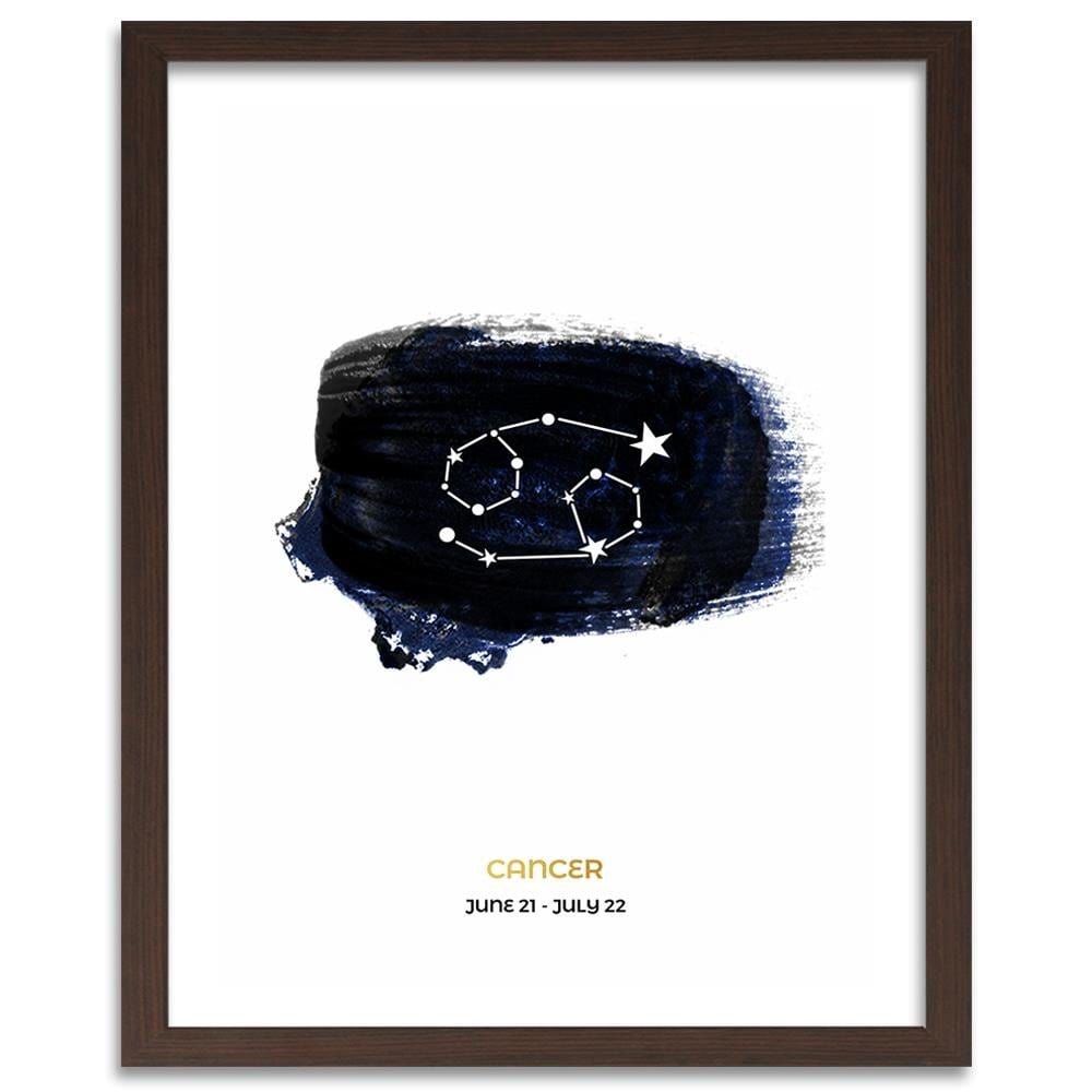 Glezna brūnā rāmī - Zodiac Sign Cancer Home Trends DECO