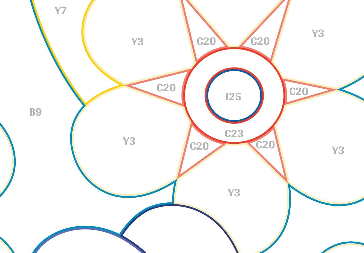 Glezna izkrāso pēc cipariem - Butterfly & Unicorn 33 x 23 cm Artgeist