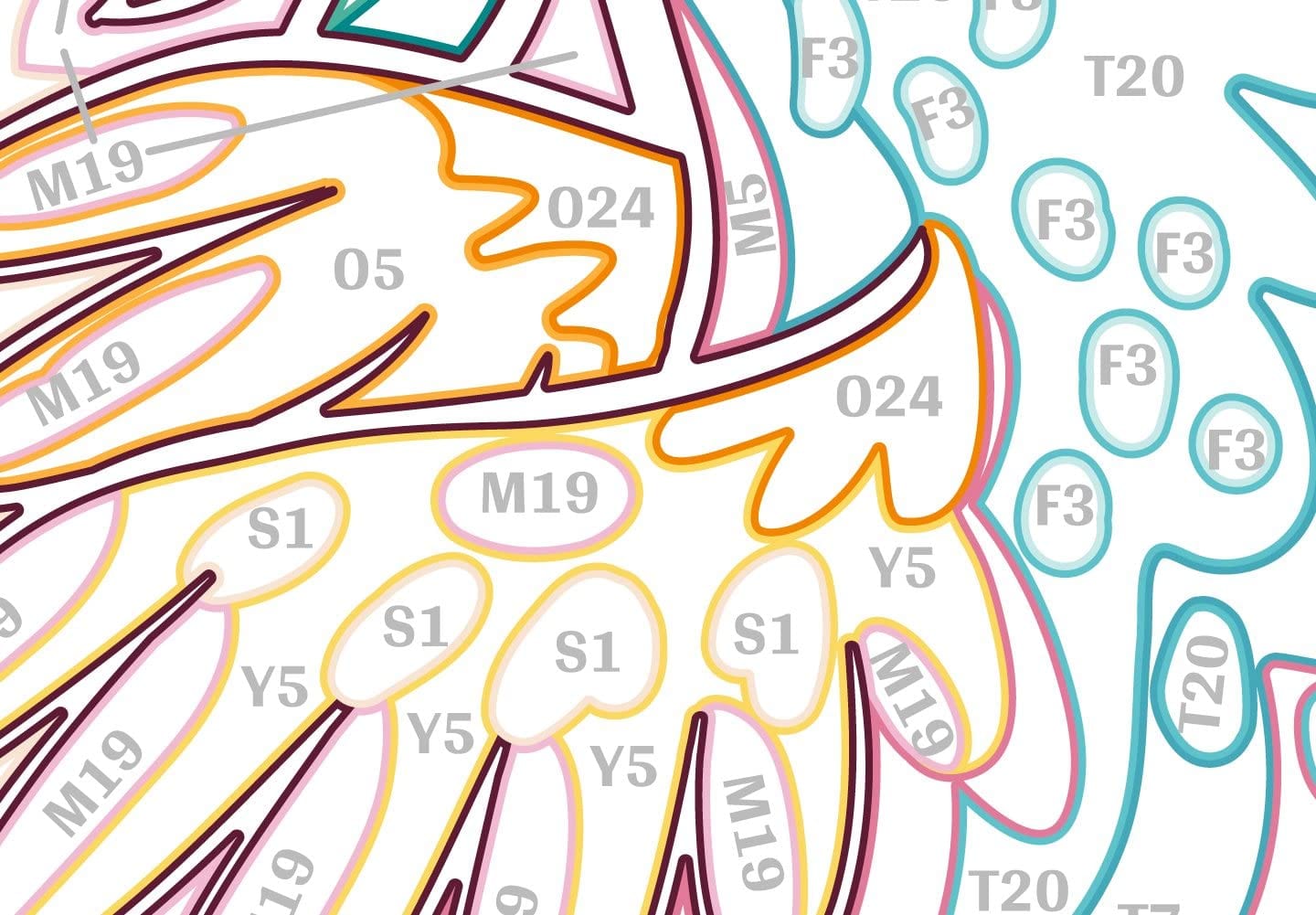 Glezna izkrāso pēc cipariem - Chubby Unicorns 33x23 cm Artgeist