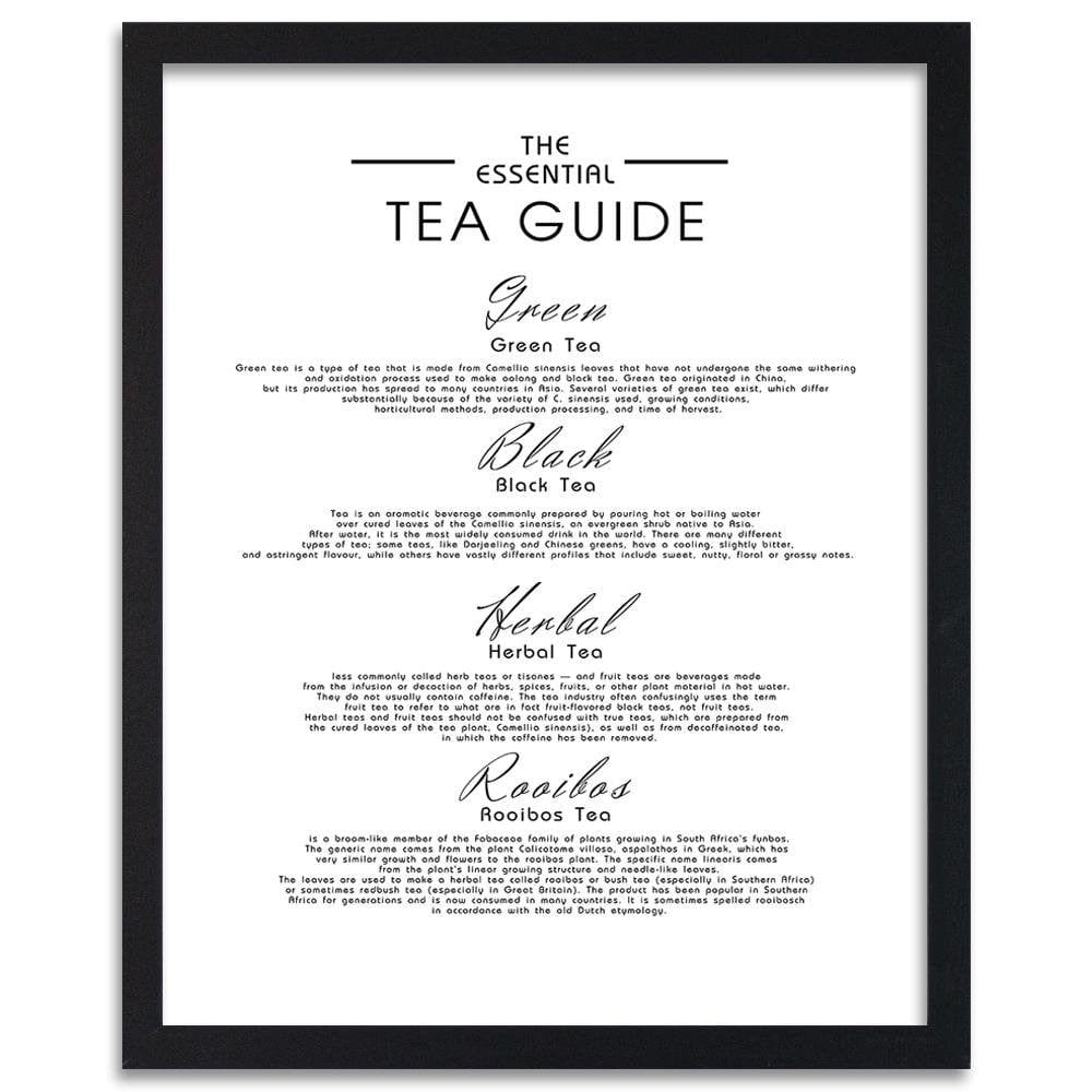 Glezna melnā rāmī - A Guide To Tea Home Trends