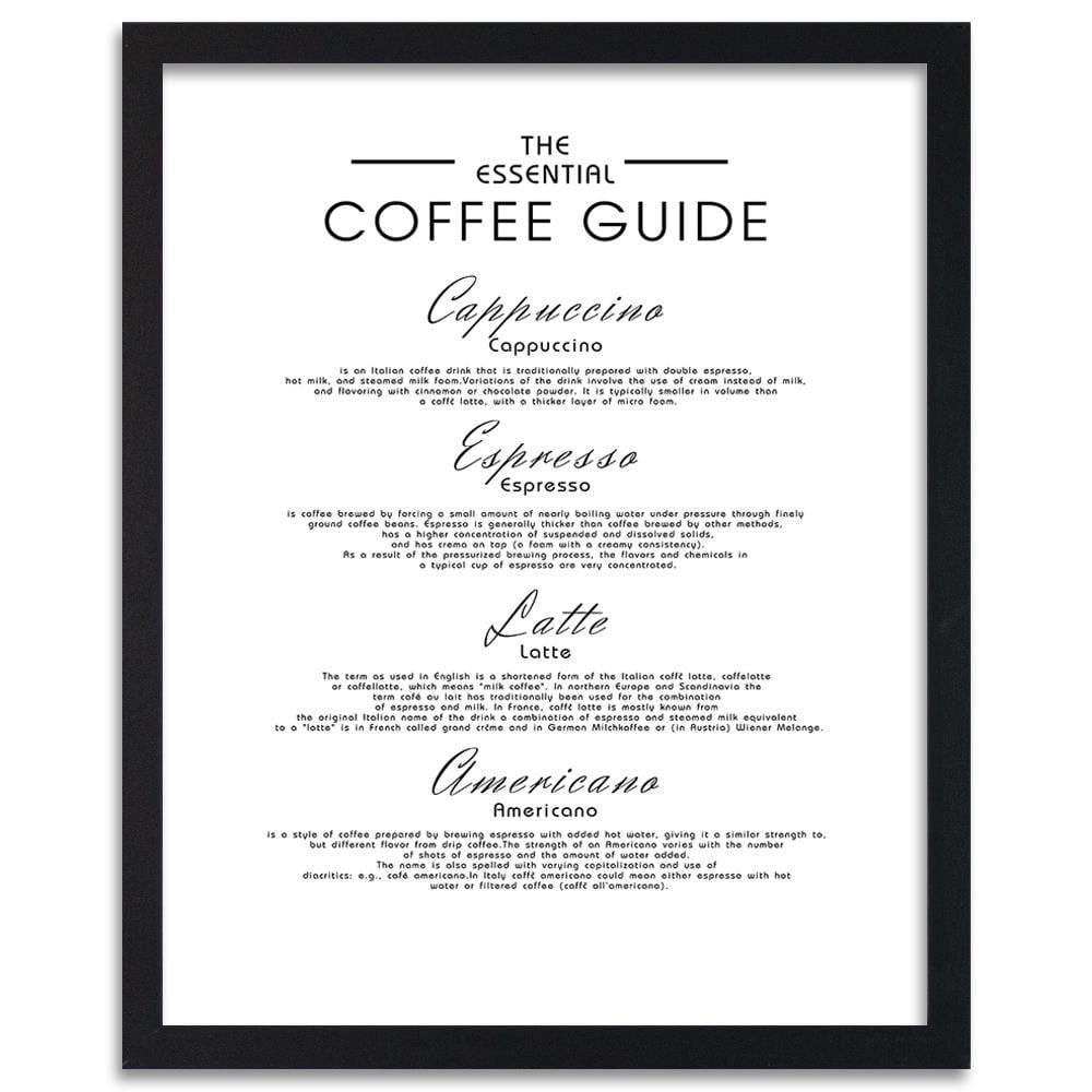 Glezna melnā rāmī - Guide Coffee Home Trends
