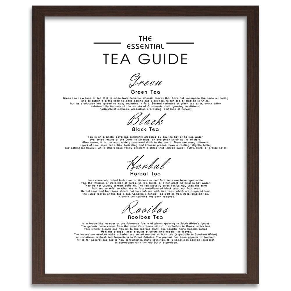 Glezna brūnā rāmī - A Guide To Tea Home Trends DECO
