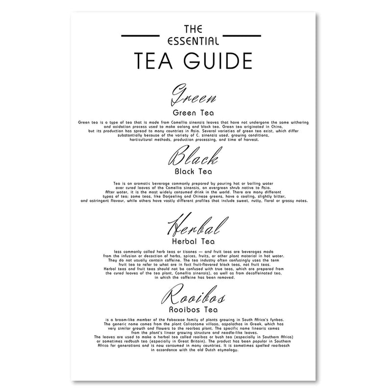 Dekoratīvais panelis - A Guide To Tea  Home Trends Deco