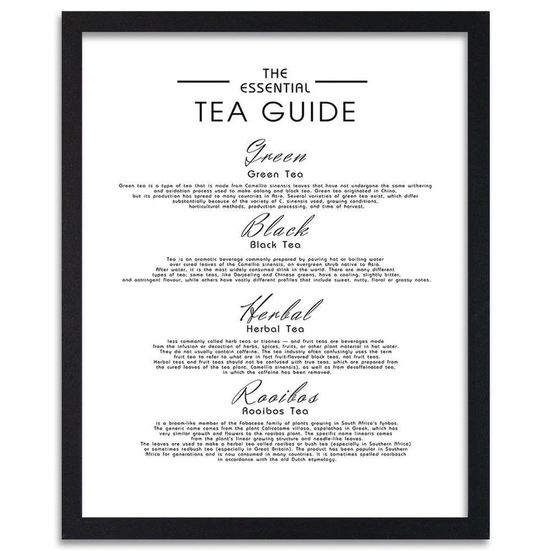Glezna melnā rāmī - A Guide To Tea  Home Trends
