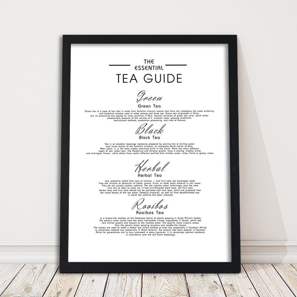 Glezna melnā rāmī - A Guide To Tea  Home Trends