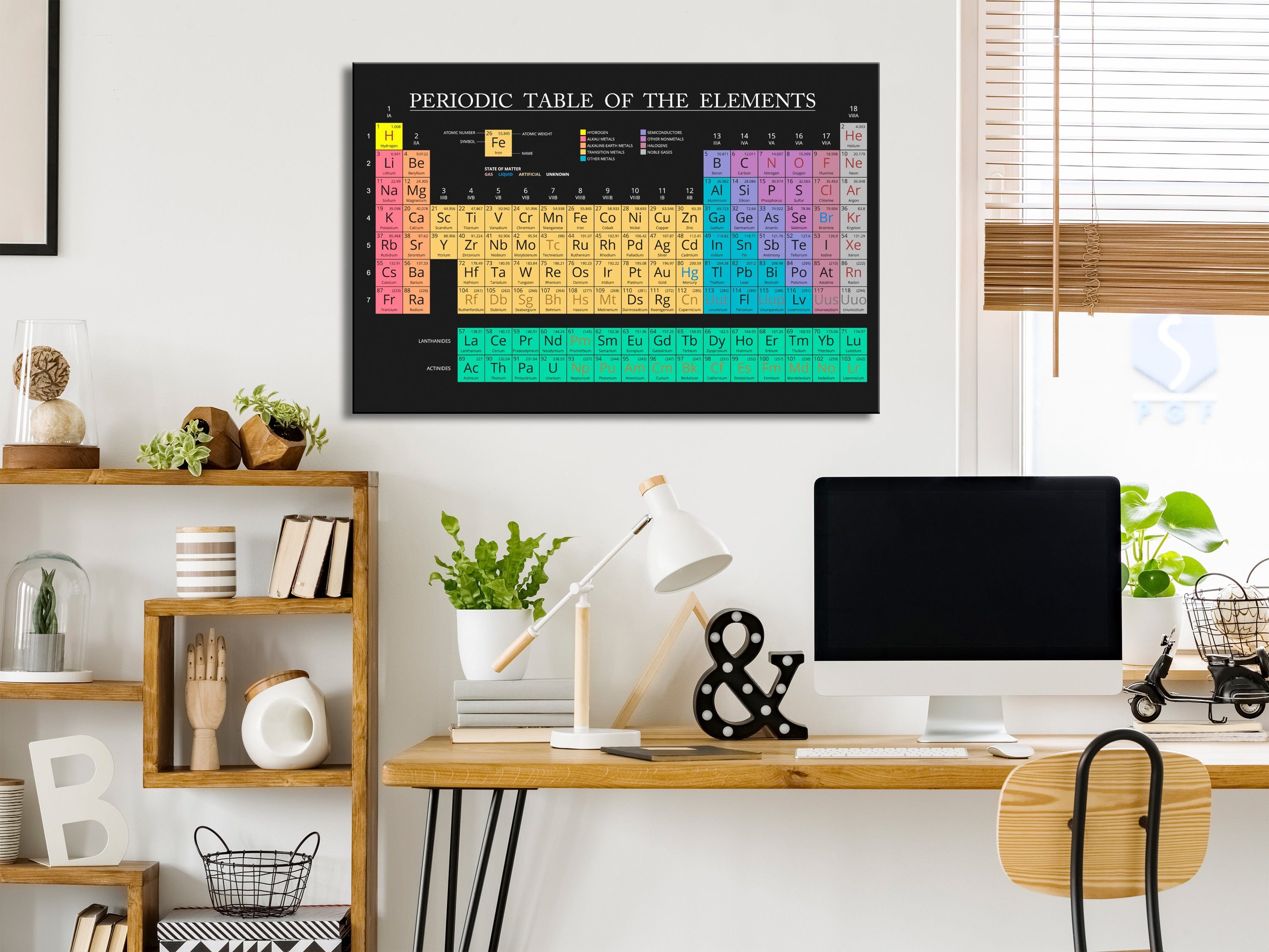 Glezna - Mendeleev's Table (1 Part) Wide Home Trends
