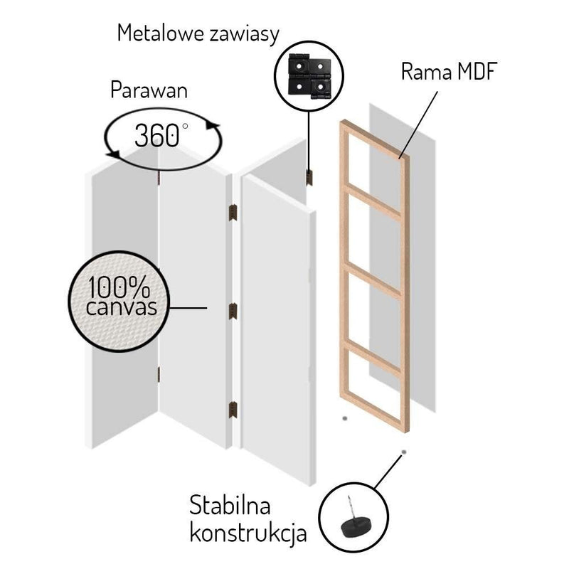 Aizslietnis, 5 paneļi, Divpusējs, 360 ° rotējošas eņģes, kanva, Zen  