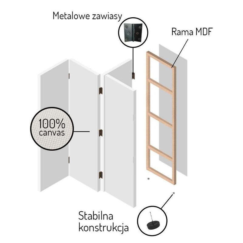 Aizslietnis, 5 paneļi, Divpusējs, kanva, Zen 1 