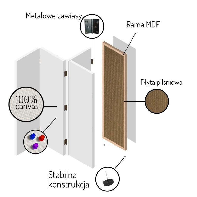 Aizslietnis, 5 paneļi, Divpusējs, kanva, korķa panelis, Coffee 1 