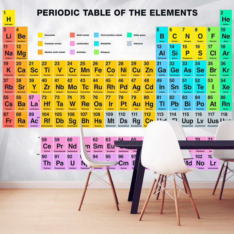 Fototapetes - Elementu periodiskā tabula